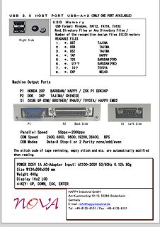 Spezifikationen und Anschlüsse eines USB-Geräts