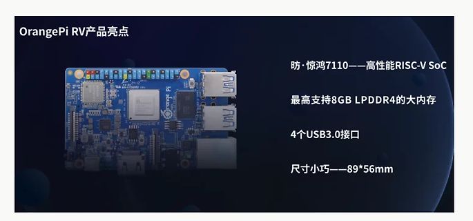 Orange Pi RV Single Board Computer mit technischen Daten