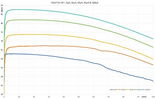 Results1_Balun.png