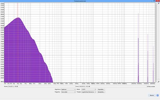Frequenzanalyse Diagramm