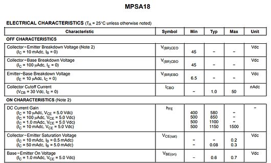 Datenblatt Ausschnitt elektrische Kennwerte MPSA18