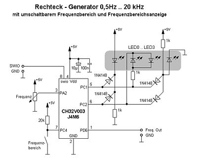 Schaltplan eines Rechteck-Generators mit CH32V003