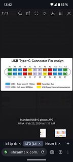 USB Type-C Pinbelegung Diagramm