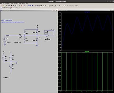 LTspice Schaltplan und Simulationsergebnisse