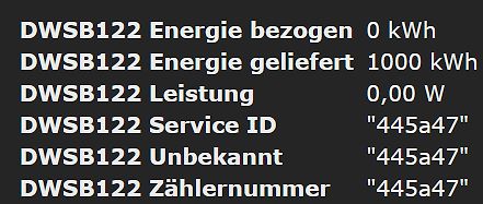 Textanzeige von Energie- und Leistungsdaten