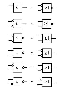 Logikgleichungen von AND-Gattern zu OR-Gattern