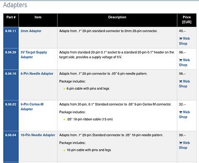 Tabelle mit Adapter-Produktinformationen