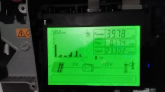 Abfotografiertes LCD-Display mit Messwerten
