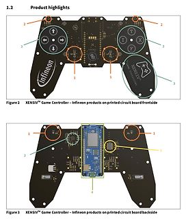 Produkt-Highlights XENSIV Game Controller Leiterplatten Vorder- und Rückseite