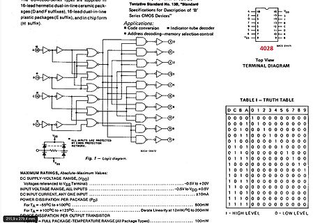 Datenblatt Ausschnitt 4028 Decoder