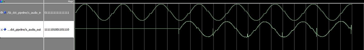 Oszilloskop-Screenshot von Audio-Signalen