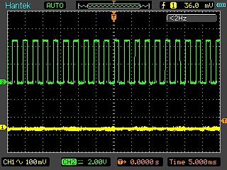 Oszilloskop Messung eines Rechtecksignals