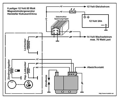Schaltplan eines 6-poligen Magnetzündgenerators