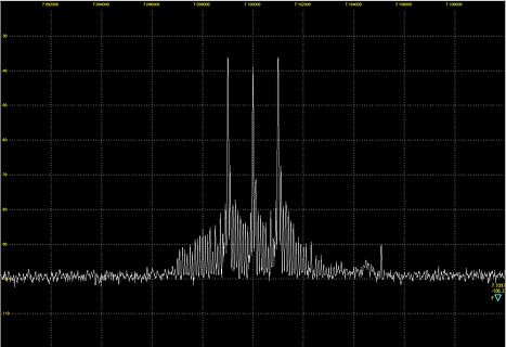 Oszilloskop-Messung eines Signals mit zwei Spitzen