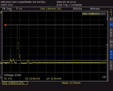 Oszilloskop Messkurve eines Stromsignals