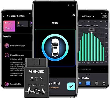 Werbebild einer OBD2-Diagnose-App auf Smartphones