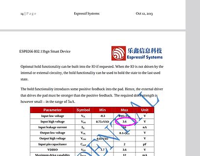 Ausschnitt eines ESP8266 Datenblatts mit Tabelle