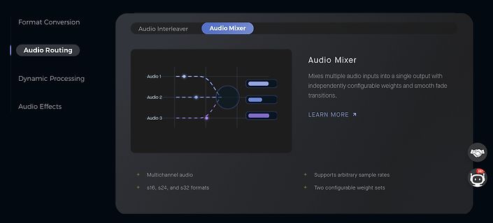 Benutzeroberfläche eines Audio Mixers