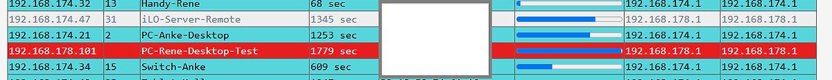 Screenshot einer Netzwerk-Übersicht oder Client-Liste