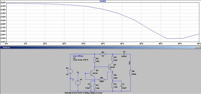 Schaltplan und Simulationsergebnis einer Transistorschaltung