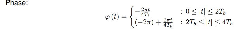 Mathematische Formel für die Phase