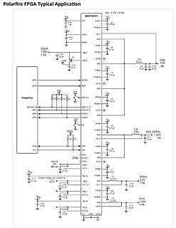Schaltplan PolarFire FPGA Anwendung