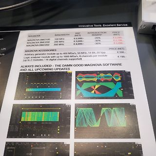 Preisliste und Software-Beispiele für Magnova Messgeräte