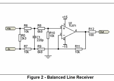 Schaltplan eines Balanced Line Receivers