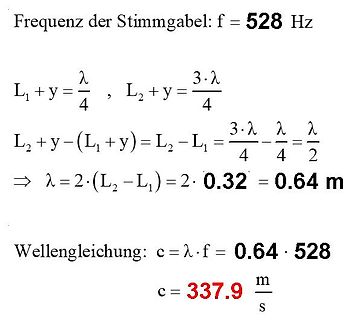 Mathematische Berechnung der Schallgeschwindigkeit