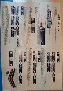 Bedienungsanleitung für ein G3061 Display-Menü