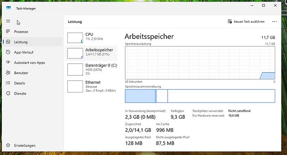 Windows Task-Manager Leistung Arbeitspeicher