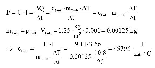 Mathematische Herleitung der spezifischen Wärmekapazität von Luft