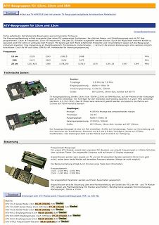 Produktseite für ISM-Funkmodule und technische Daten