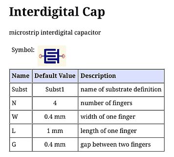 Definition eines Interdigital Cap Mikrostreifen-Kondensators