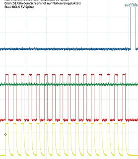 Oszilloskop-Messung von SER und RCLK Signalen