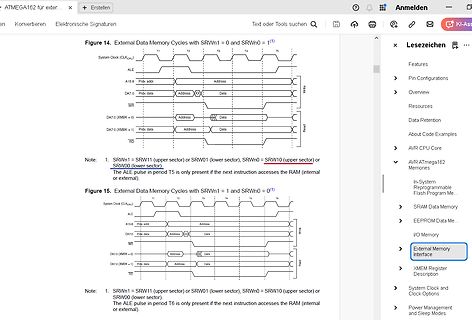 Timing-Diagramme externer Datenspeicherzyklen