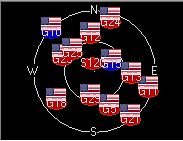 Grafik mit US-Flaggen und Bezeichnungen