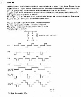 Text und Timing-Diagramm eines LCD-Treibers