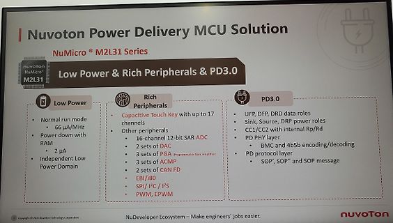 Präsentationsfolie Nuvoton NuMicro M2L31 Serie