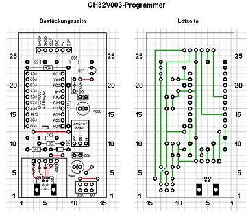 PCB-Layout eines CH32V003-Programmers
