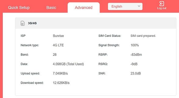 Webinterface eines 4G-Routers mit Netzwerkstatus