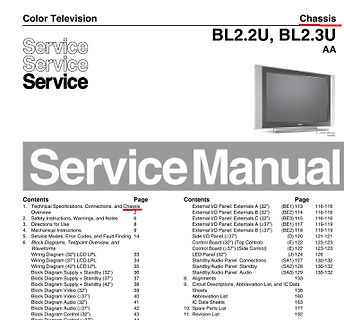 Inhaltsverzeichnis eines Service Manuals für Color Television
