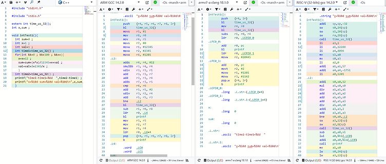 Drei Fenster mit Assembler-Quellcode