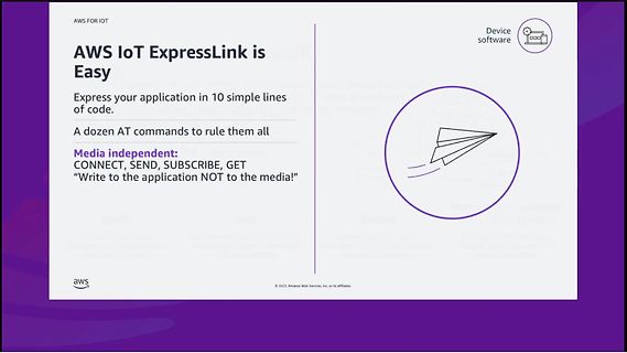 Werbebild für AWS IoT ExpressLink
