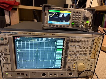 Rohde & Schwarz Signalanalysator und Spektrumanalysator