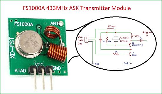 FS1000A 433MHz ASK Transmitter Modul mit Schaltplan