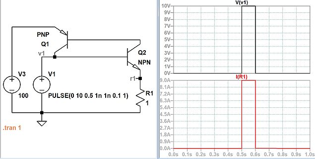 Schaltplan mit LTspice-Simulationsergebnissen