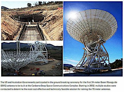 Bauarbeiten und Satellitenschüssel Canberra Deep Space Communications Complex