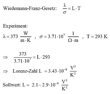 Berechnung des Wiedemann-Franz-Gesetzes