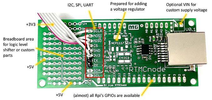 Beschriftete Leiterplatte RTMnode für Raspberry Pi GPIOs